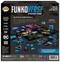 Juego de mesa Funkoverse DC Comics caja / Nadie sin regalo